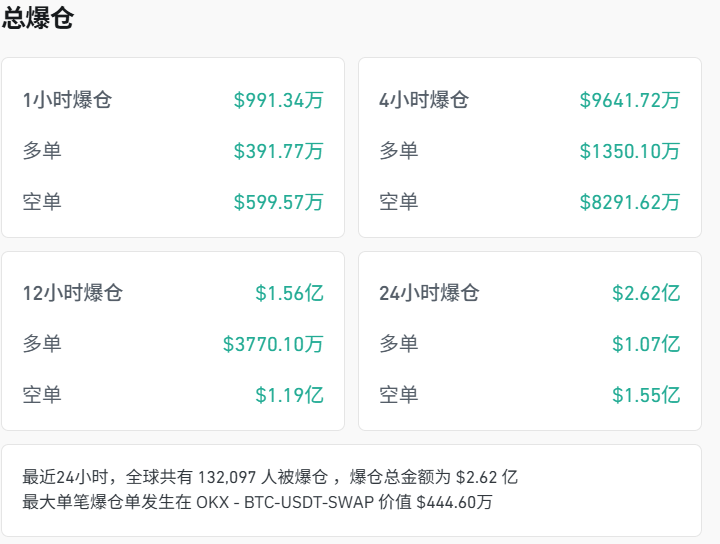 9月10日晚美股行情_甲骨文市值单日狂增7000亿元_甲骨文埃里森超越马斯克成全球首富