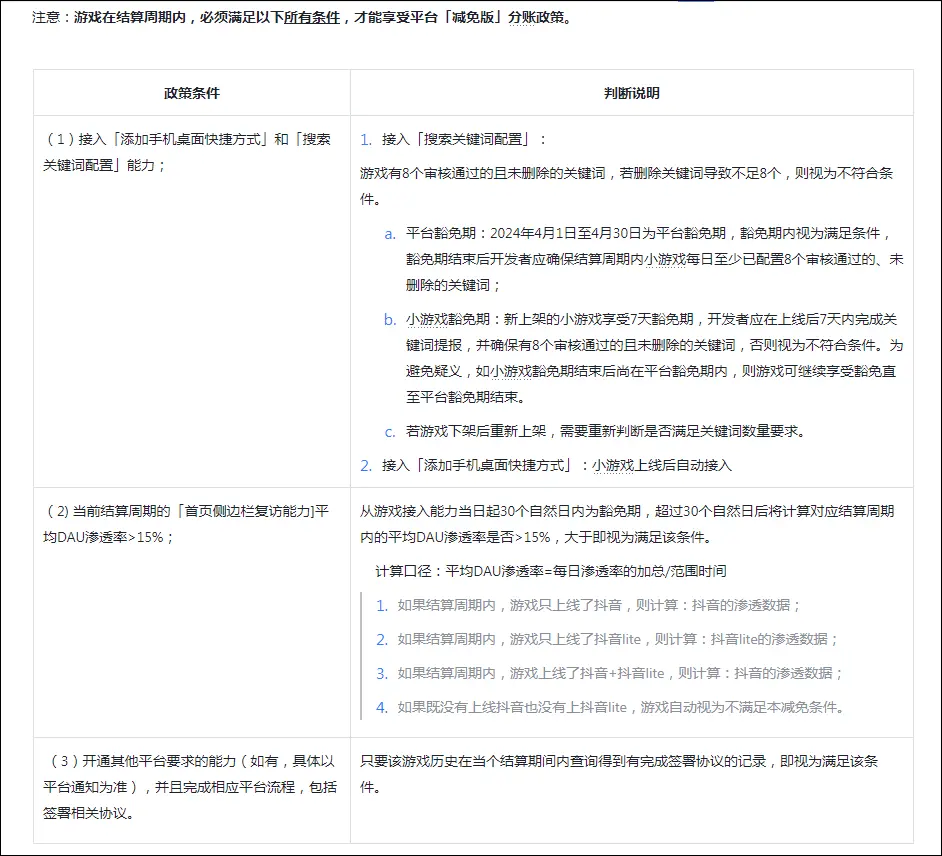 团队开会小游戏大全_抖音小游戏竞争 微信小游戏发展 小游戏直播变现