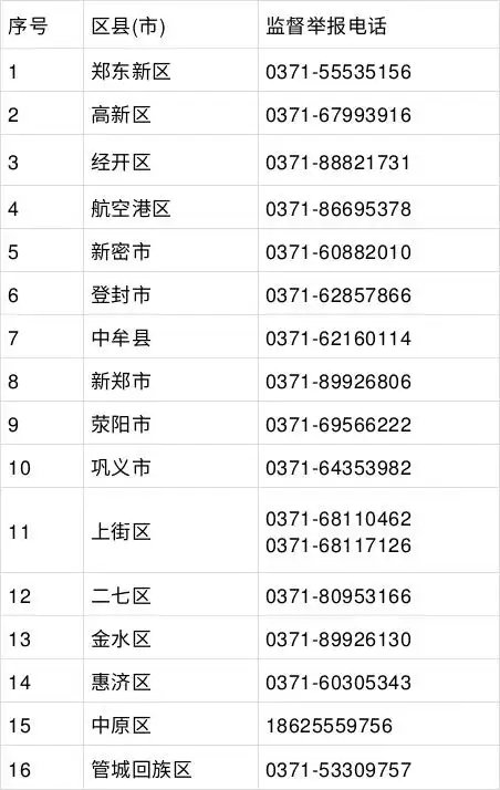 出郑州需要报备么_郑州外出需要隔离吗_郑州提醒：市民非必要不外出