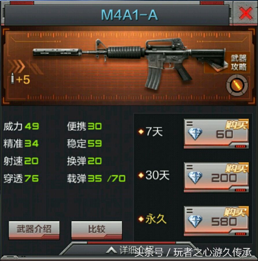 cf领雷豹_CF手游M4A1系列所有枪支获取途径_CF手游M4A1系列枪支性能对比