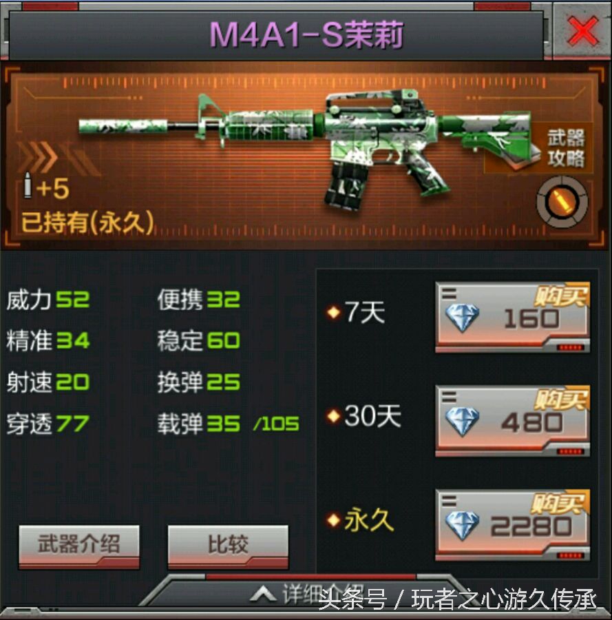 cf领雷豹_CF手游M4A1系列枪支性能对比_CF手游M4A1系列所有枪支获取途径