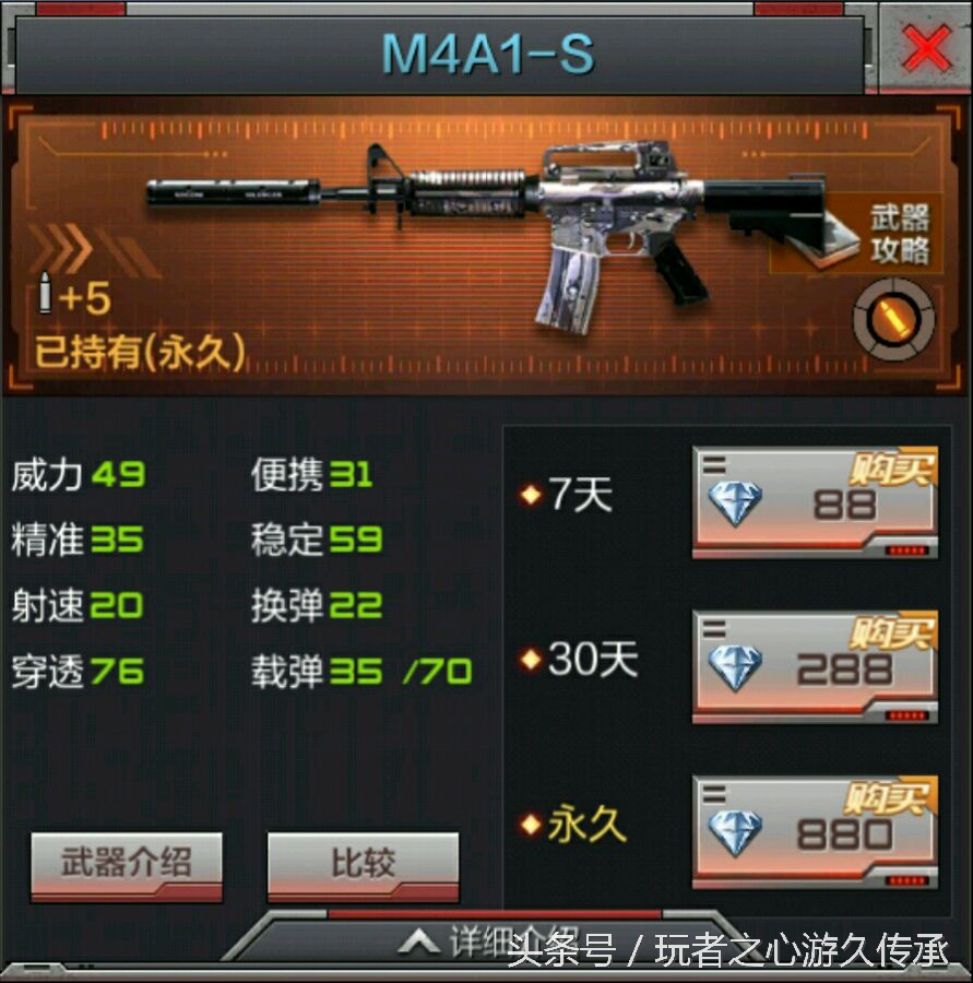 CF手游M4A1系列所有枪支获取途径_CF手游M4A1系列枪支性能对比_cf领雷豹