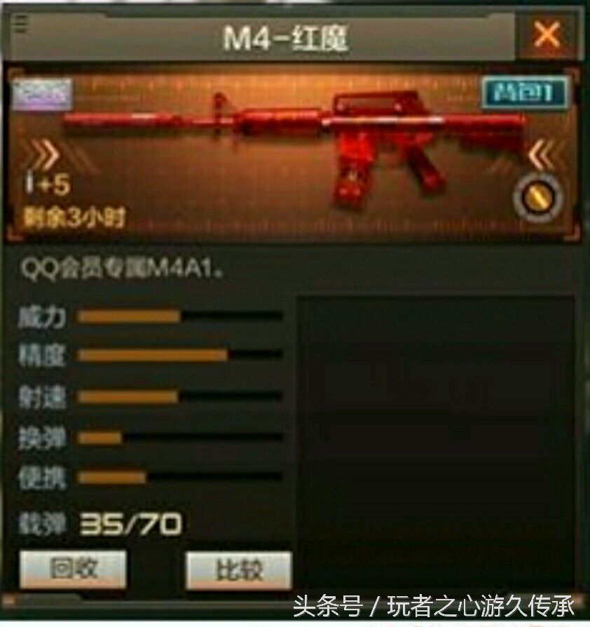 cf领雷豹_CF手游M4A1系列枪支性能对比_CF手游M4A1系列所有枪支获取途径