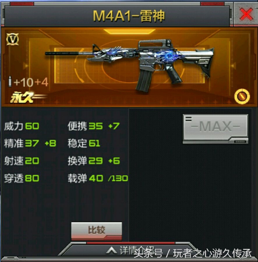 CF手游M4A1系列枪支性能对比_CF手游M4A1系列所有枪支获取途径_cf领雷豹