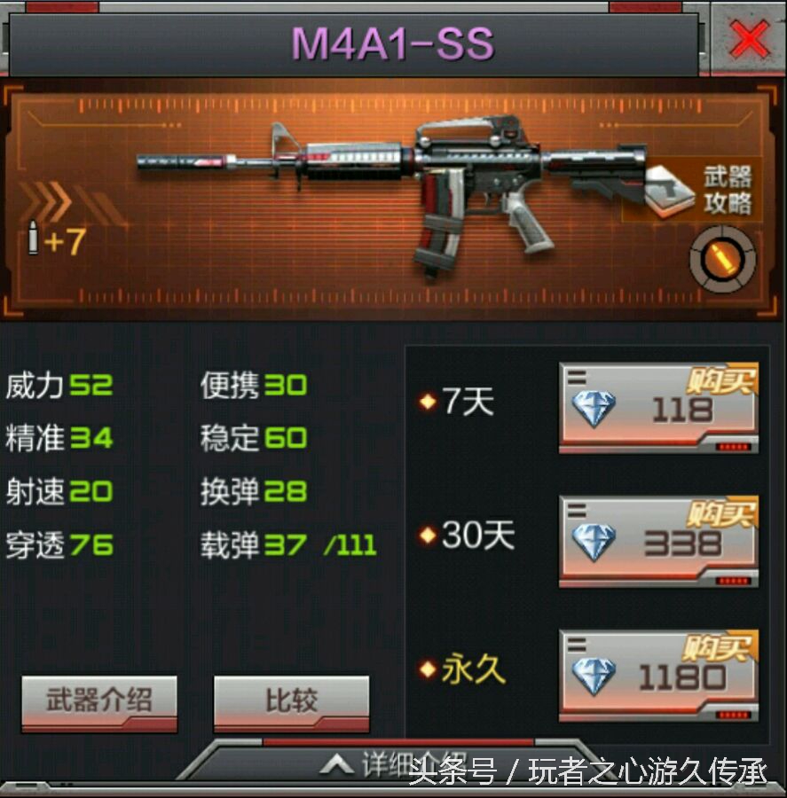 cf领雷豹_CF手游M4A1系列枪支性能对比_CF手游M4A1系列所有枪支获取途径