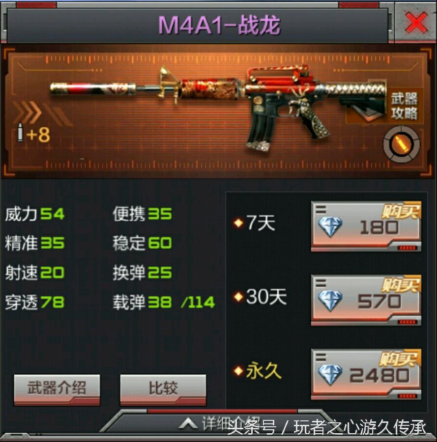 CF手游M4A1系列所有枪支获取途径_cf领雷豹_CF手游M4A1系列枪支性能对比