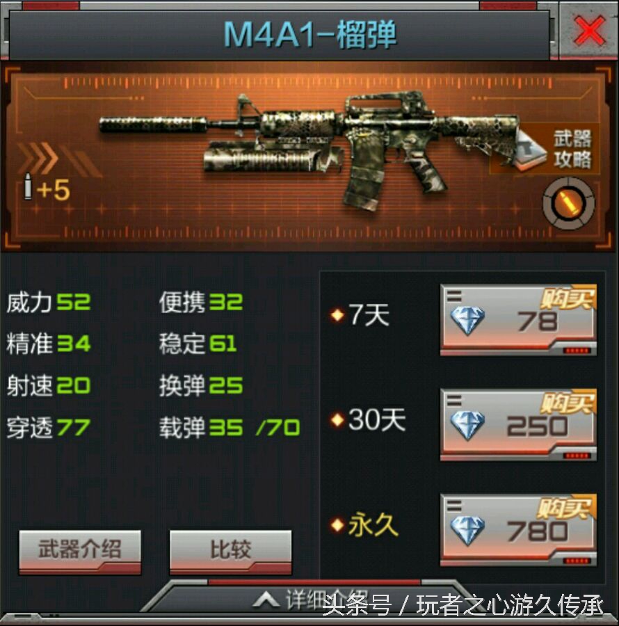 CF手游M4A1系列枪支性能对比_cf领雷豹_CF手游M4A1系列所有枪支获取途径