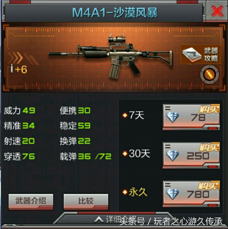 CF手游M4A1系列所有枪支获取途径_cf领雷豹_CF手游M4A1系列枪支性能对比