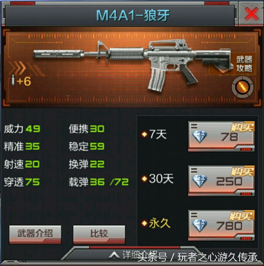 cf领雷豹_CF手游M4A1系列所有枪支获取途径_CF手游M4A1系列枪支性能对比