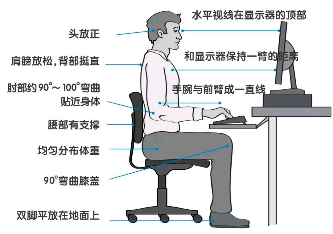 梦幻西游压缩打造_梦幻西游五开坐姿指南_梦幻西游赚钱攻略