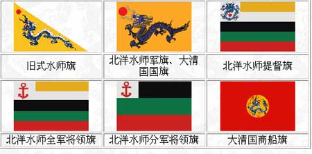 北洋海军军旗历史_日本海军军旗_北洋水师军旗纹章