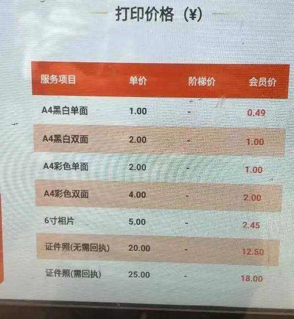 成都教育平台登录账号_国家中小学智慧教育平台 教材下载 PDF转换 智慧中小学APP 教材打印 自助打印机 学习平台选择 教辅资料推荐 免费学习资源