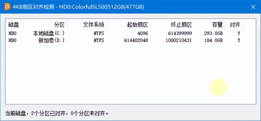 硬盘接口SATA AHCI M.2 _ BIOS设置SATA模式启动方式UEFI GPT _系统装好了如何4k对齐