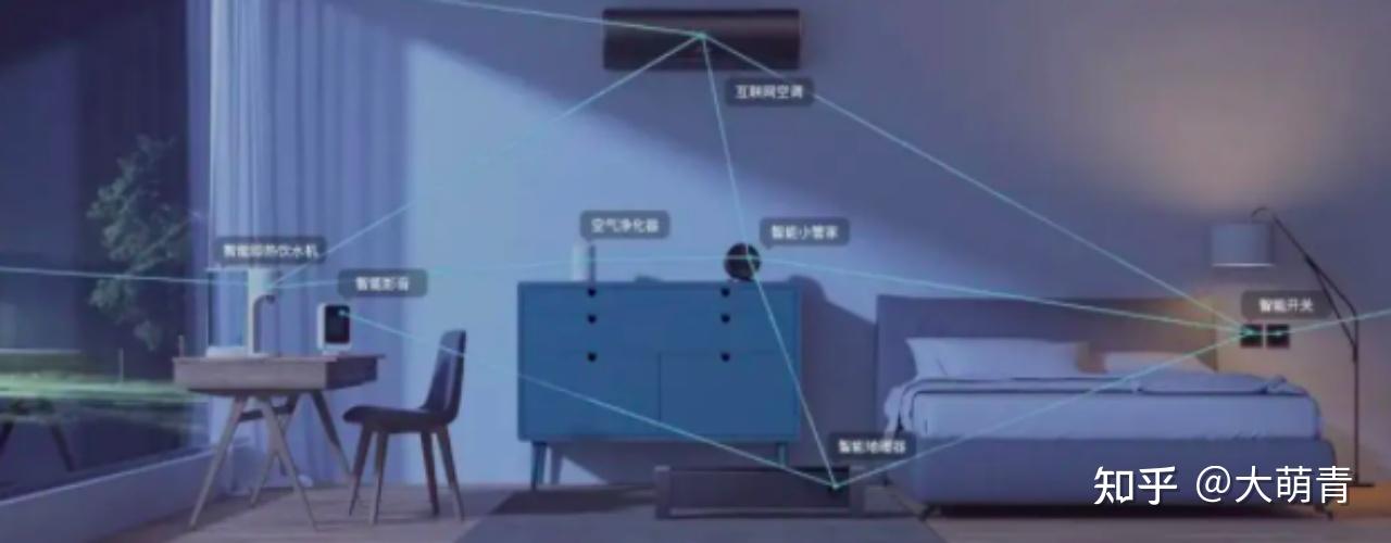 智能家居系统搭建_智能家居设备选择_家居收纳批发