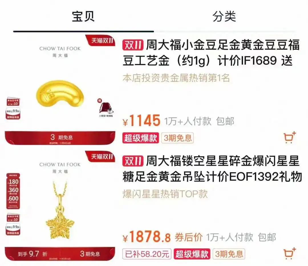 金价再次直线上涨_现货黄金价格走势分析_COMEX黄金期货涨跌幅