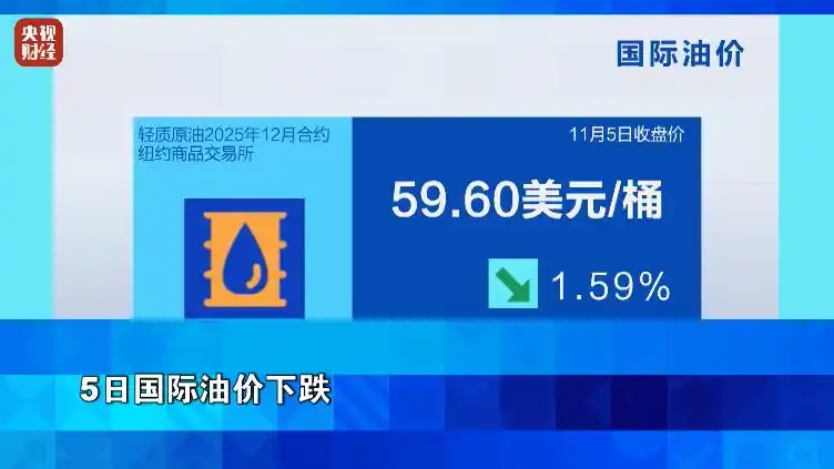 国际金价上涨原因_美国10月服务业PMI涨幅_金价涨超2% 创本月最大涨幅