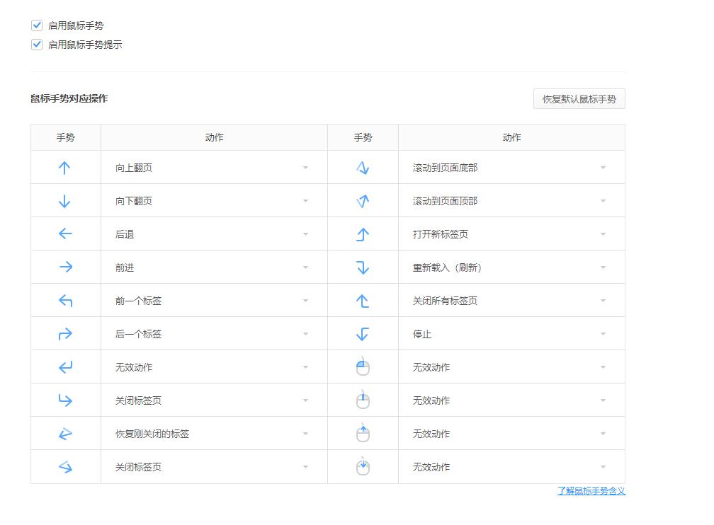 360国际版_360极速浏览器和安全浏览器有什么区别_360 Zip评测