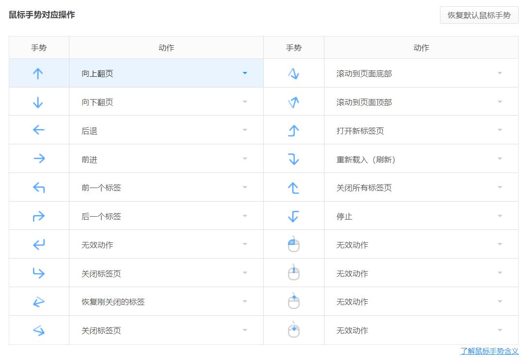 PC端网络弹窗调查_App开屏广告整治_360极速浏览器和安全浏览器有什么区别
