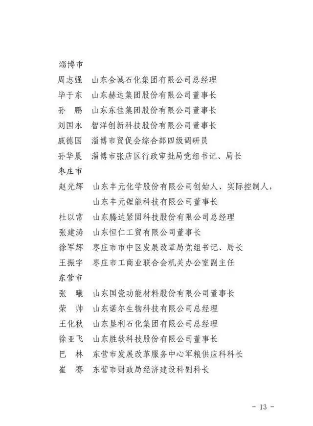 中国民营经济_山东省民营经济高质量发展突出贡献奖_80家企业