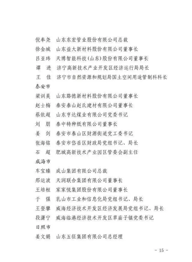 山东省民营经济高质量发展突出贡献奖_中国民营经济_80家企业