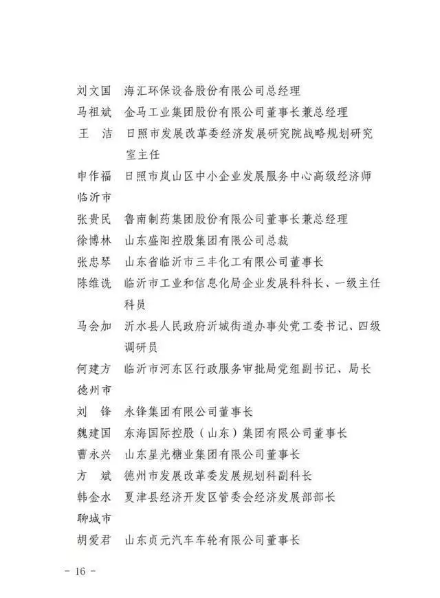 80家企业_山东省民营经济高质量发展突出贡献奖_中国民营经济