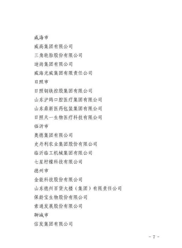 山东省民营经济高质量发展突出贡献奖_中国民营经济_80家企业