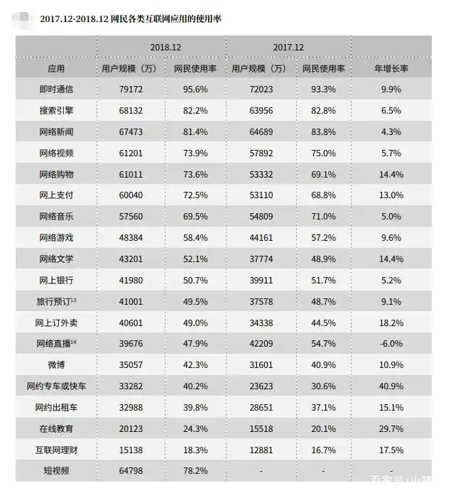 各大搜索引擎的简介，这是每位互联网人基础课！