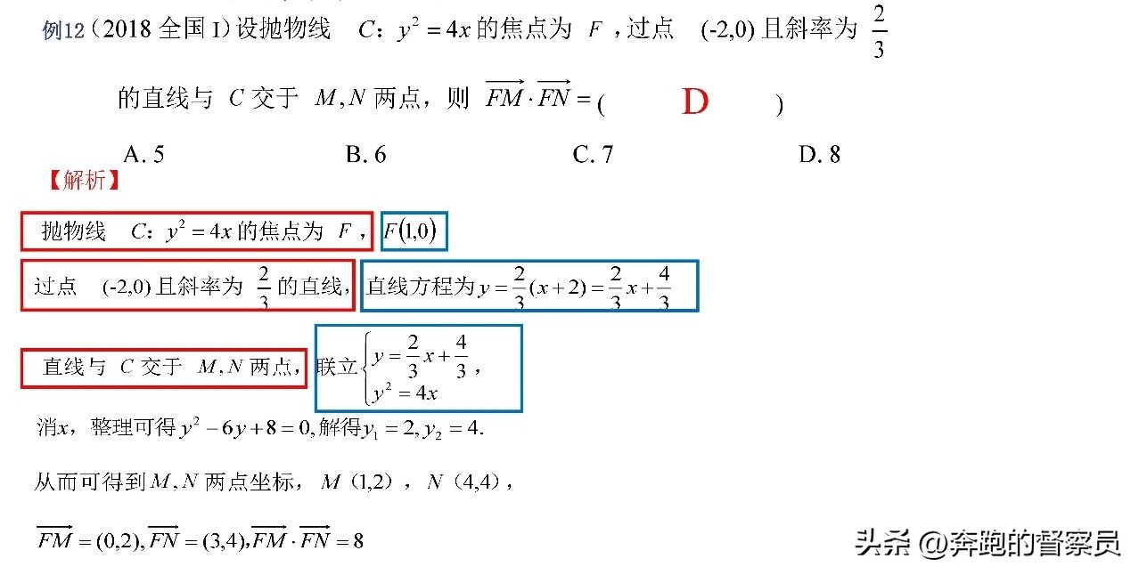 高中数学解析几何例题解析_解析几何视频_高中数学解析几何知识考点归纳