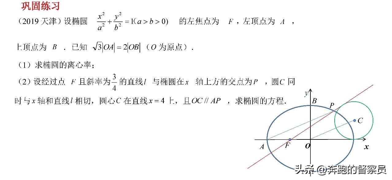 解析几何视频_高中数学解析几何例题解析_高中数学解析几何知识考点归纳