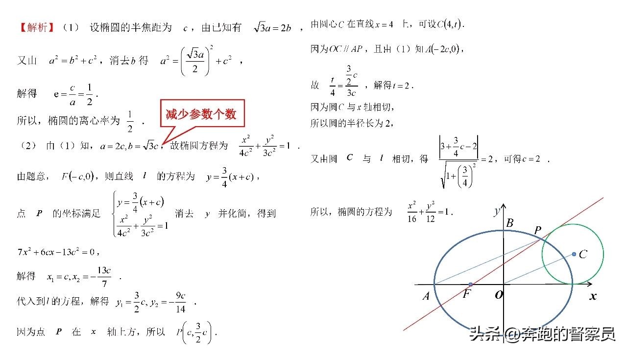 解析几何视频_高中数学解析几何知识考点归纳_高中数学解析几何例题解析