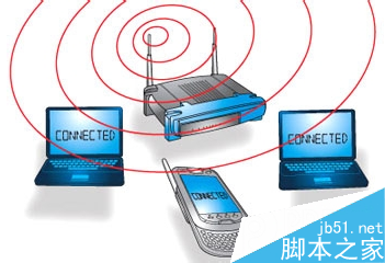 手机破解wifi密码软件哪个好?破解wifi密码软件汇总