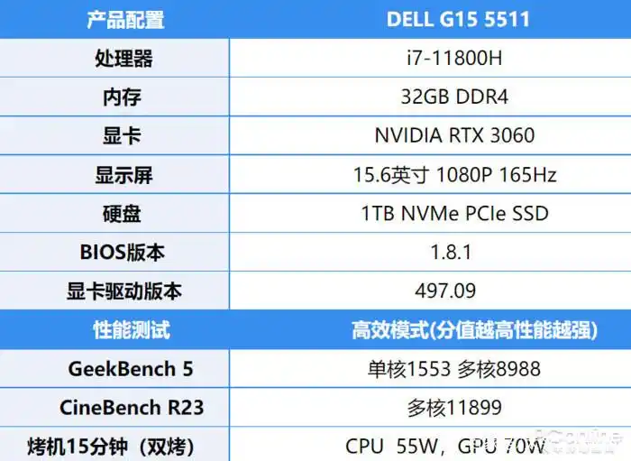 CPU频率对游戏帧数影响_玩游戏用什么cpu好_CPU核心数对游戏帧数影响