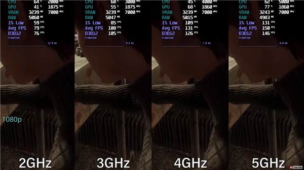 十代酷睿i9游戏优化_CPU核心数频率游戏性能_玩游戏用什么cpu好