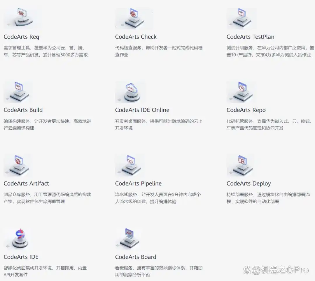 华为云 CodeArts Snap 评测_热门coder模型上线华为云!_CodeArts Snap 大模型智能开发辅助工具