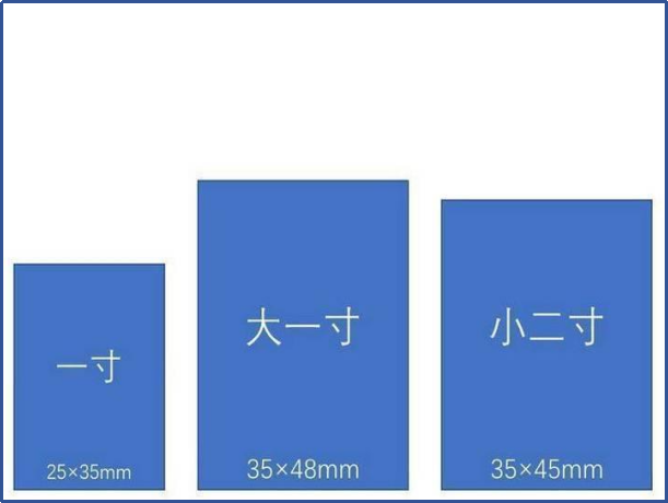 3.5*4.5是几寸照片