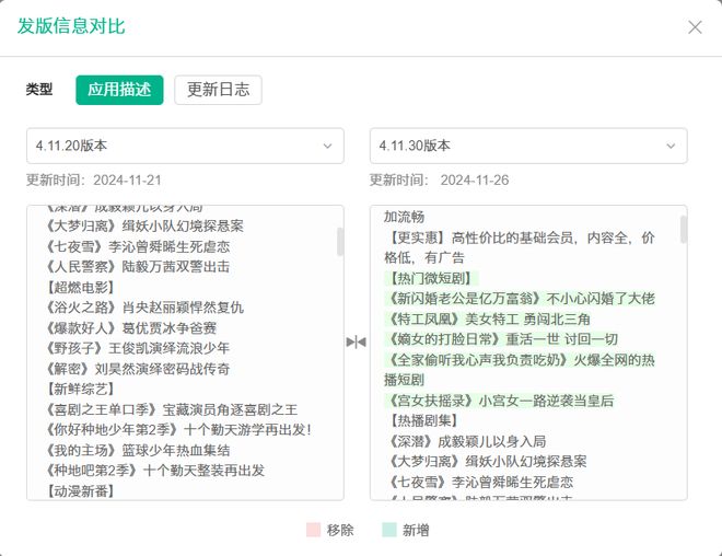 爱奇艺算是腾讯软件吗_爱奇艺微短剧 爱奇艺极速版 爱奇艺短剧市场