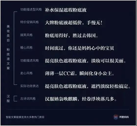 新媒体运营工具_公众号最好用排版工具_排版编辑器推荐