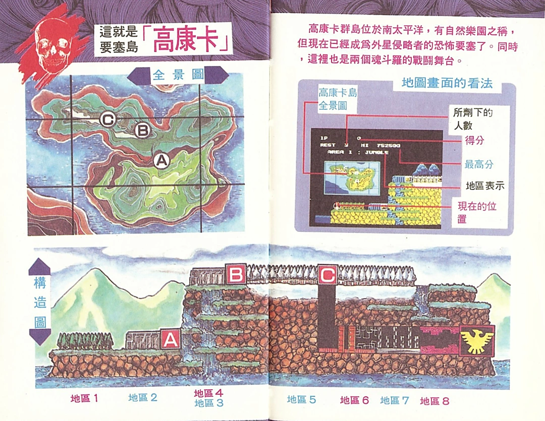 魂斗罗红白机版本介绍_魂斗罗街机版历史资料_魂斗罗1