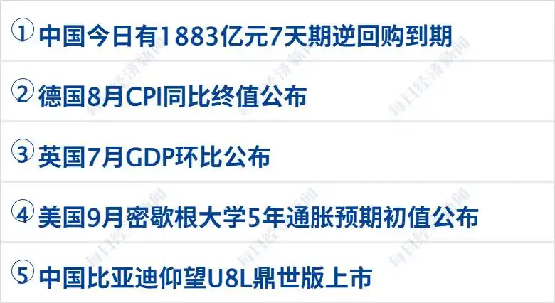美股三大股指创新高 金龙指数涨近3%_道指涨617.08点_美股三大指数收盘均创下历史新高