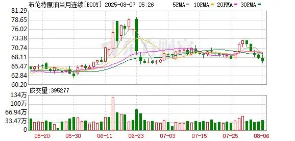 道琼斯工业平均指数上涨分析_美股三大股指创新高 金龙指数涨近3%_美股三大指数收盘全线上涨