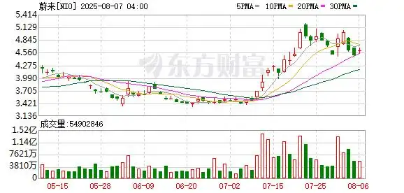 美股三大股指创新高 金龙指数涨近3%_道琼斯工业平均指数上涨分析_美股三大指数收盘全线上涨