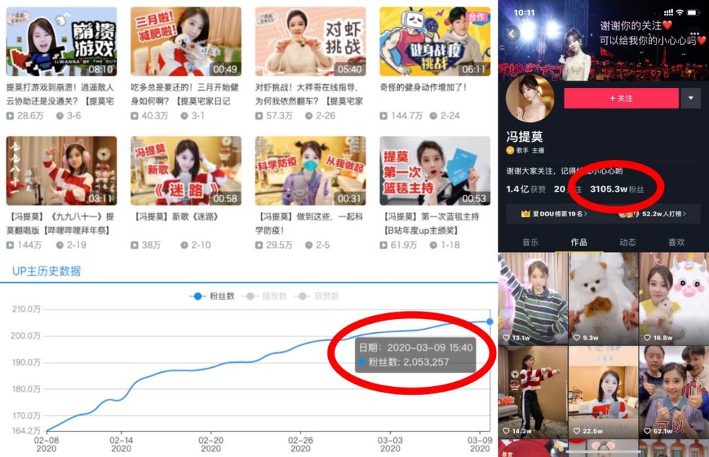 文字改编视频_公众号去哪里找素材_B站UP主运营策略