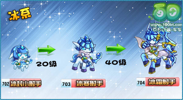 奥拉星奇灵王怎么打 打法汇总