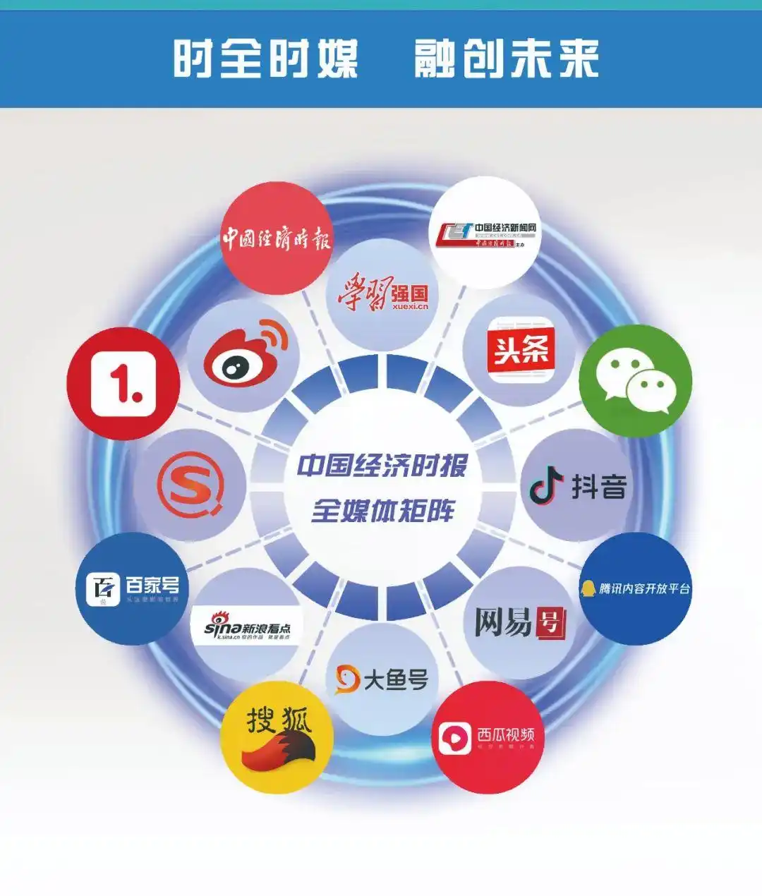 人工智能重塑全球竞争力_人工智能+国家战略_推动全球开放合作的中国担当