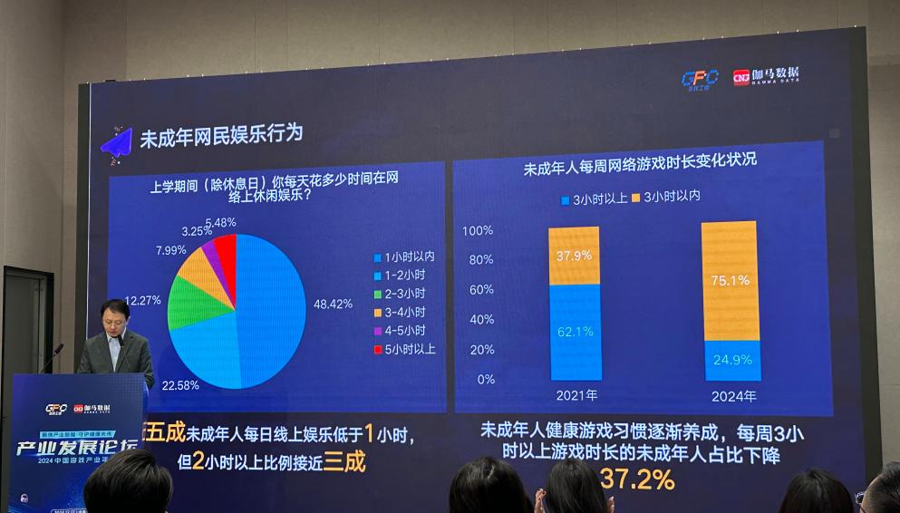2024中国游戏产业未成年人保护报告_腾讯防沉迷官网登录_腾讯未成年人保护体系