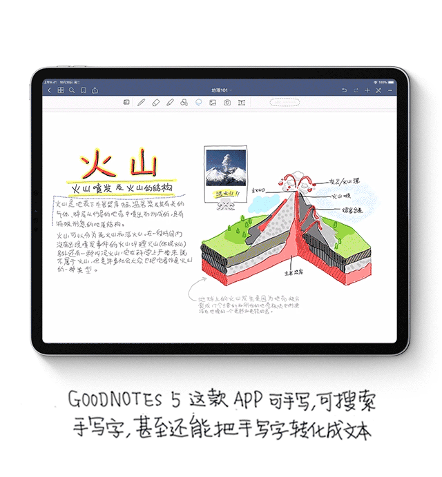ipad游戏排行榜_iPad Pro 学习功能_iPad Pro 移动办公应用