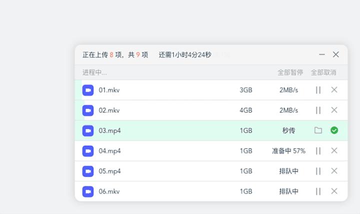 阿里云盘公测功能体验评测_迅雷下载的链接可以弄到百度网盘么_5G时代阿里云盘永不限速网盘