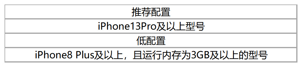 射雕1.0客户端更新指南_射雕2.0预下载开启_射雕大反派之穿越杨康