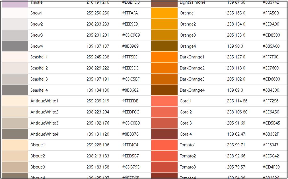 新媒体实用工具_微信公众号盈利平台_自媒体小白工具推荐