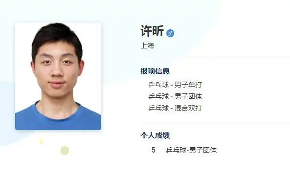 梁靖崑爆冷出局 止步全运会男单32强_全运会乒乓球男单四强 樊振东梁靖崑王楚钦刘丁硕 许昕爆冷出局 混双许昕刘诗雯决赛